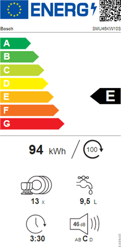 Bosch SMU46KW10S MED 4 ÅRS GARANTI Opvaskemaskine til indbygning