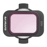 Sæt med 5 filtre Sunnylife ND 8/16/32/64/128 til DJI Avata 2