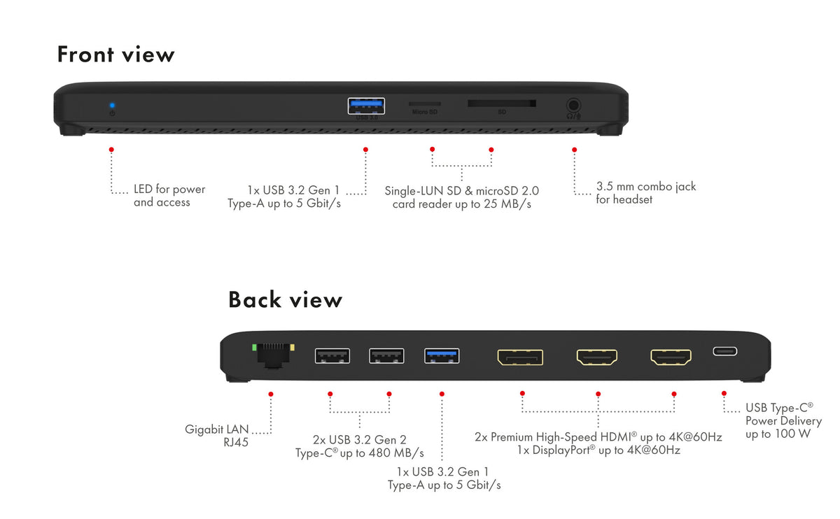 ICY BOX 11-in-1 Mobile DockingStation with Triple Video Output