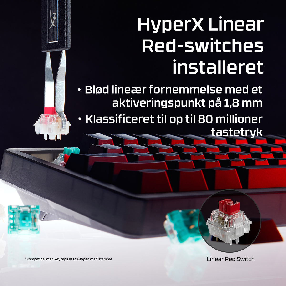 HyperX Origins 2 65