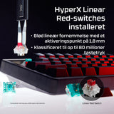 HyperX Origins 2 65