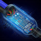 Baseus Tre Primærfarver 3in1 USB-A - mikro USB / Lightning / USB-C 3.5A kabel 1,2 m - sort