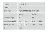Digitus DK-2532-03/3 InfiniBand og fiberoptisk kabel 3 m LC SC I-VH Turkisfarve