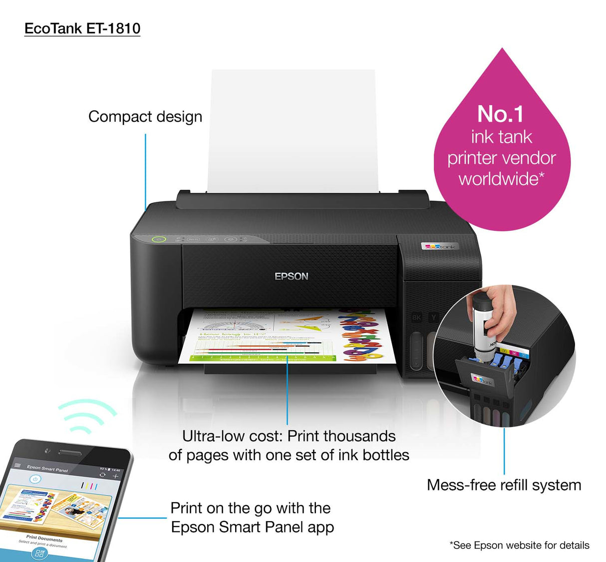 Epson EcoTank ET-1810 - Farve - Blæk