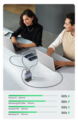Ugreen Nexode Pro 160W GaN Charger with USB-C Cable Universel Sort, Grå Vekselstrøm Hurtig opladning Indendørs