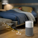 Philips AC2220/10 Luftrenser Hvid