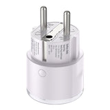 Intelligentne gniazdko EcoFlow x Shelly Smart Plug (STREAM, PowerStream)