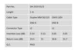 Digitus DK-2533-01/3 InfiniBand og fiberoptisk kabel 1 m LC I-VH Turkisfarve