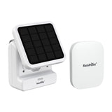 Smart Solar Water Pump Kit med Gateway RainPoint, app