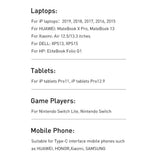 Baseus CATKLF-ALG1 USB-C - USB-C PD QC kabel 100W 5A 2m - grå