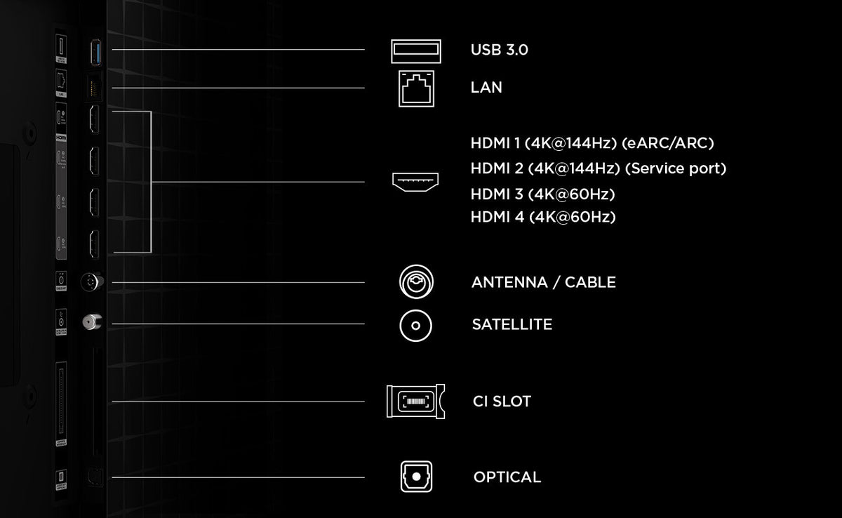 TCL A400 65A400U TV 165,1 cm (65") 4K Ultra HD Smart TV Wi-Fi Sort 2500 cd/m²