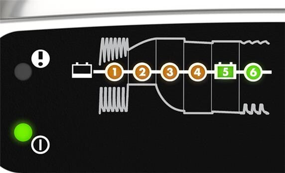 Ctek XS 0.8 batterioplader