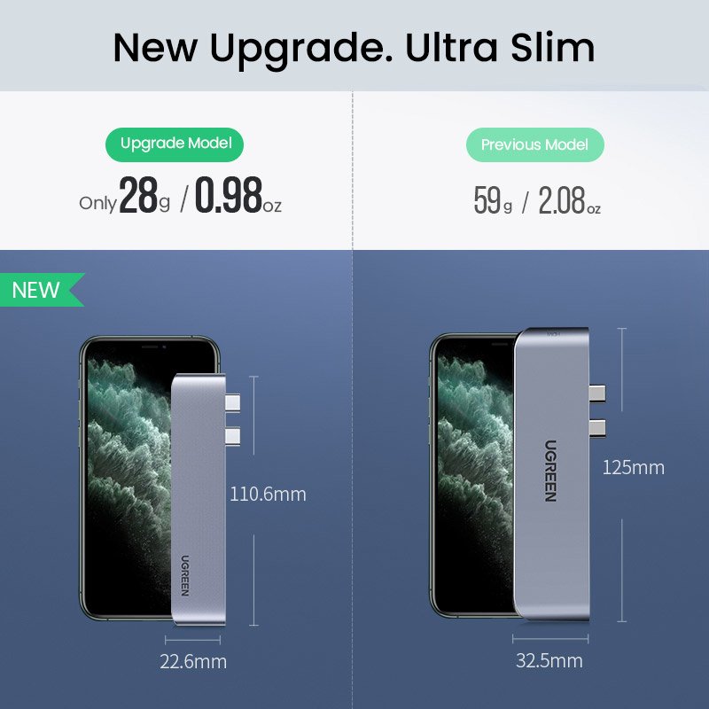 HUB Ugreen 60559 2x USB-C / USB-C PD (Thunderbolt 3, 100W, 4K 60 Hz, 10 Gbps) / HDMI 4K 30 Hz / 3x USB 3.0 til MacBook Pro / Air - Grå