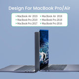 HUB Ugreen 60559 2x USB-C / USB-C PD (Thunderbolt 3, 100W, 4K 60 Hz, 10 Gbps) / HDMI 4K 30 Hz / 3x USB 3.0 til MacBook Pro / Air - Grå