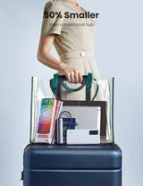 Ugreen USB-C Dockingstation