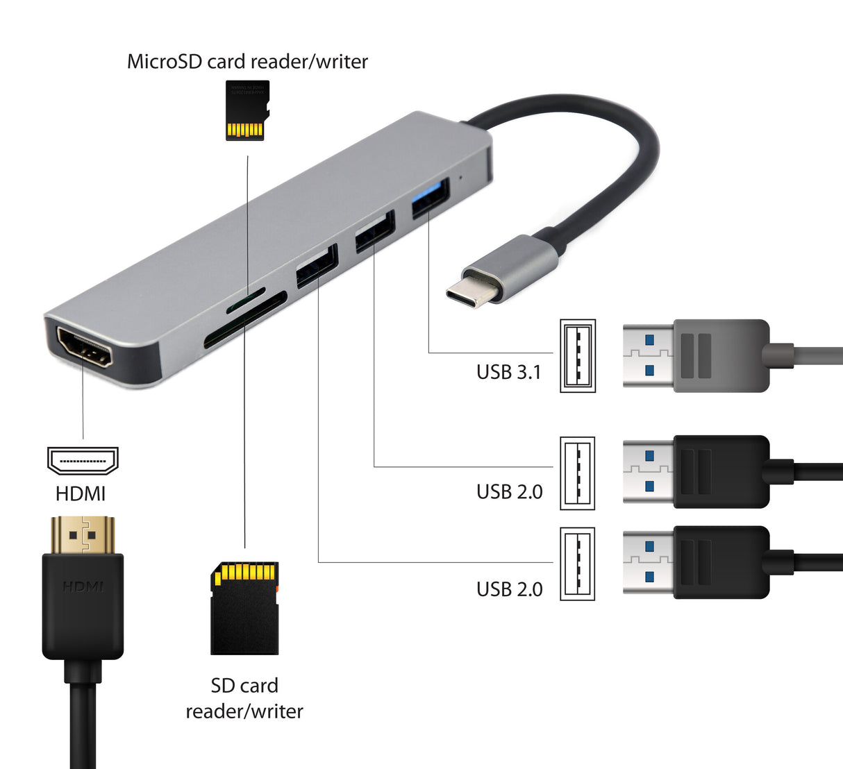 Gembird A-CM-COMBO6-02 dockingstation Ledningsført USB 3.2 Gen 1 (3.1 Gen 1) Type-C Grå