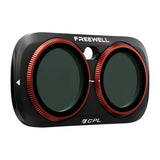 Freewell CPL Filter for Insta360 Luna Ultra