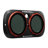 Freewell Insta360 Luna Ultra ND32/PL ND/PL Filter