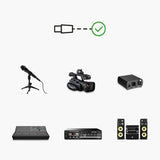 Ugreen AV130 66717 audio XLR (kvindelig) - XLR (mandlig) kabel til mikrofon / forstærker 2m - sort