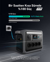 Anker Solix C1000X Bærbar energistation 8 1800 W 12,9 kg