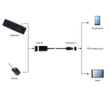 Gembird A-OTG-CMAF2-01 USB-kabel 0,2 m USB C USB A Sort