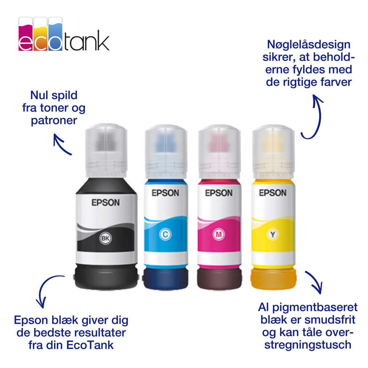 Epson 113 EcoTank 4-colour Multipack