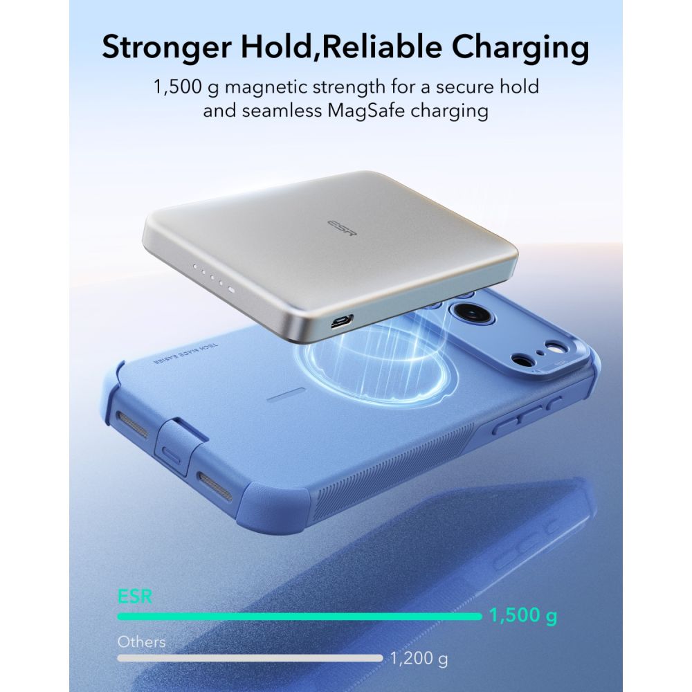 Esr Cyber Tough Magsafe Iphone 17 Pro Max / 18 Pro Max Lyseblad