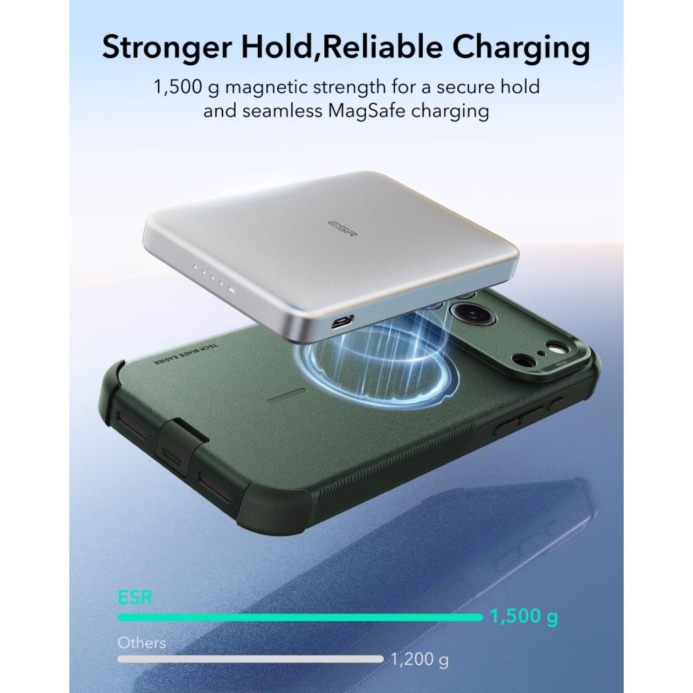 Esr Cyber Tough Magsafe Iphone 17 Pro Max / 18 Pro Max Grøn