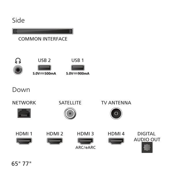 Philips 77OLED951/12 - OLED TV