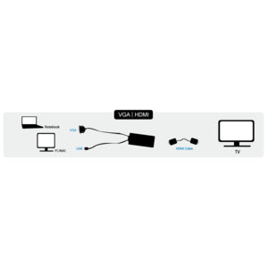LogiLink VGA Audio to HDMI Converter Video transformer