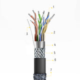 Wozinsky kabel HDMI 2.1 8K 60 Hz 48 Gbps / 4K 120 Hz / 2K 144 Hz 5 m Sølv (WHDMI-50)