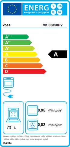Voss VKI60350HV - Induktionskomfur