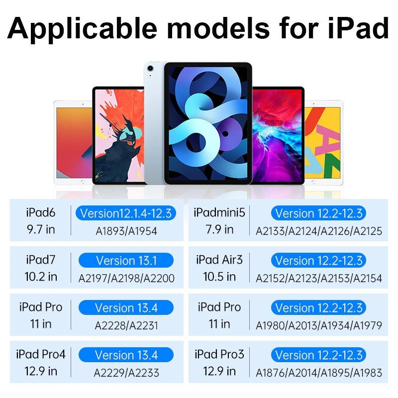 Choetech kapasitiv styluspen til iPad (aktiv) hvid (HG04)