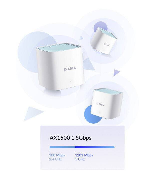 D-Link EAGLE PRO AI AX1500 Dual-band (2,4 GHz / 5 GHz) Wi-Fi 6 (802.11ax) Hvid 1 Intern