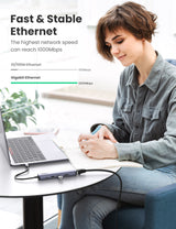 Ugreen USB-C Dockingstation