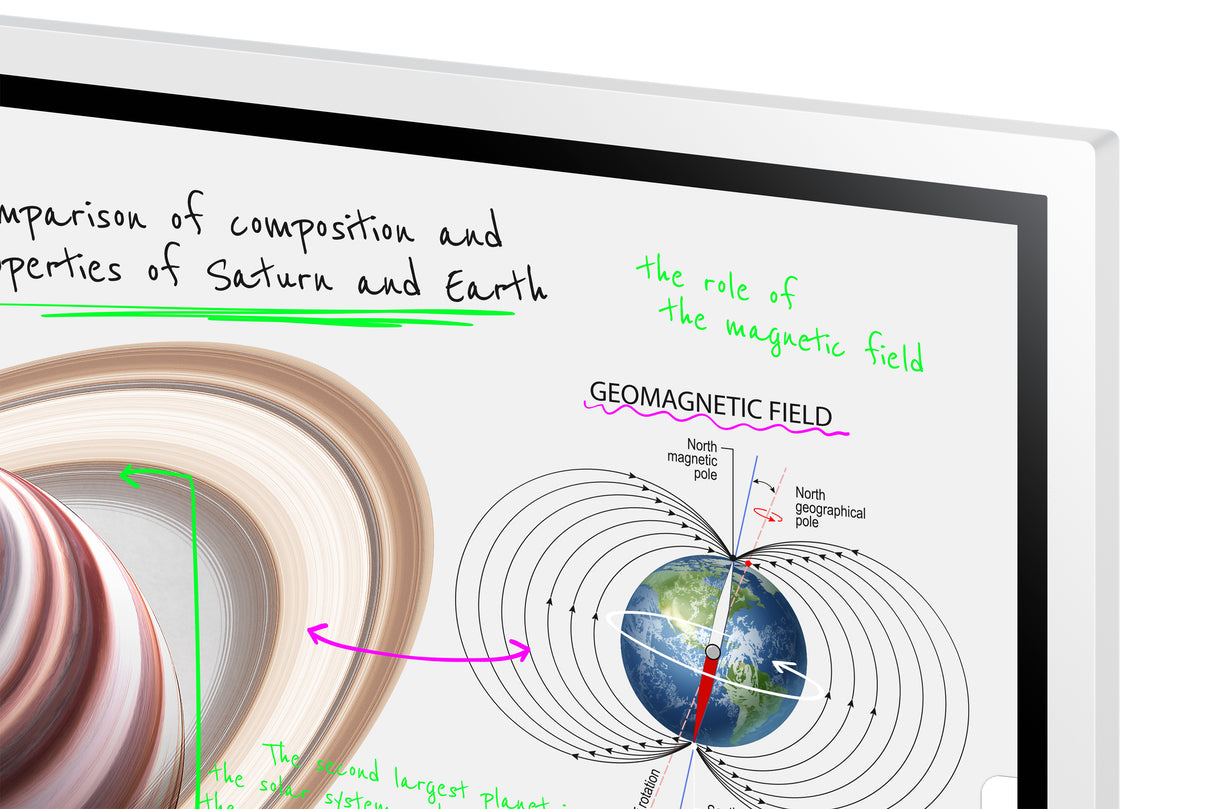 Samsung Flip Pro WM55B LED-bagbelyst LCD fladt paneldisplay 3840 x 2160 55