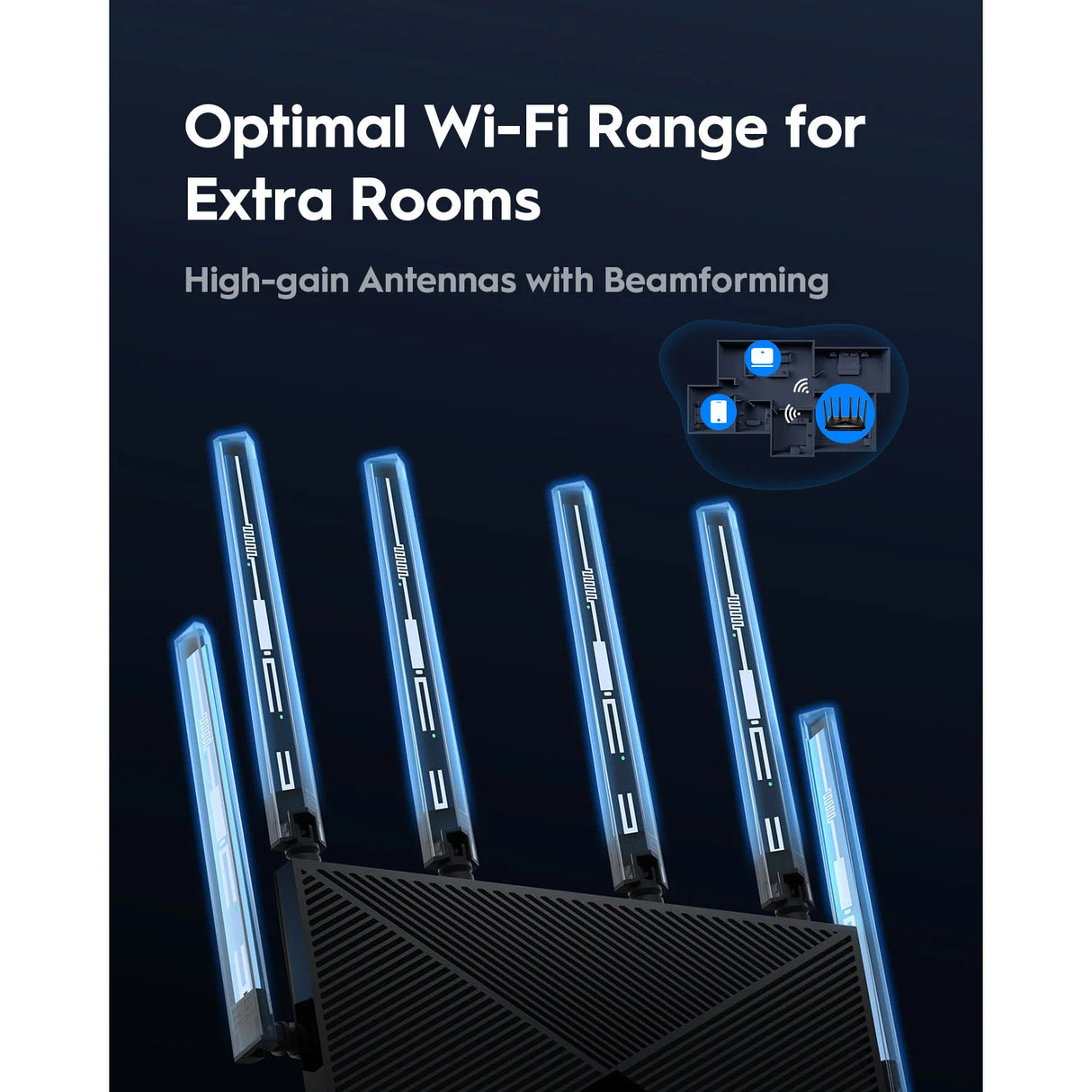 Cudy Wi Fi Router Wr6500 H Wf7 Be6500 2.5 G