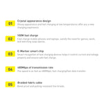 Baseus CAJY000703 USB-C - USB-C PD kabel 100W 480Mb/s 2m - blå