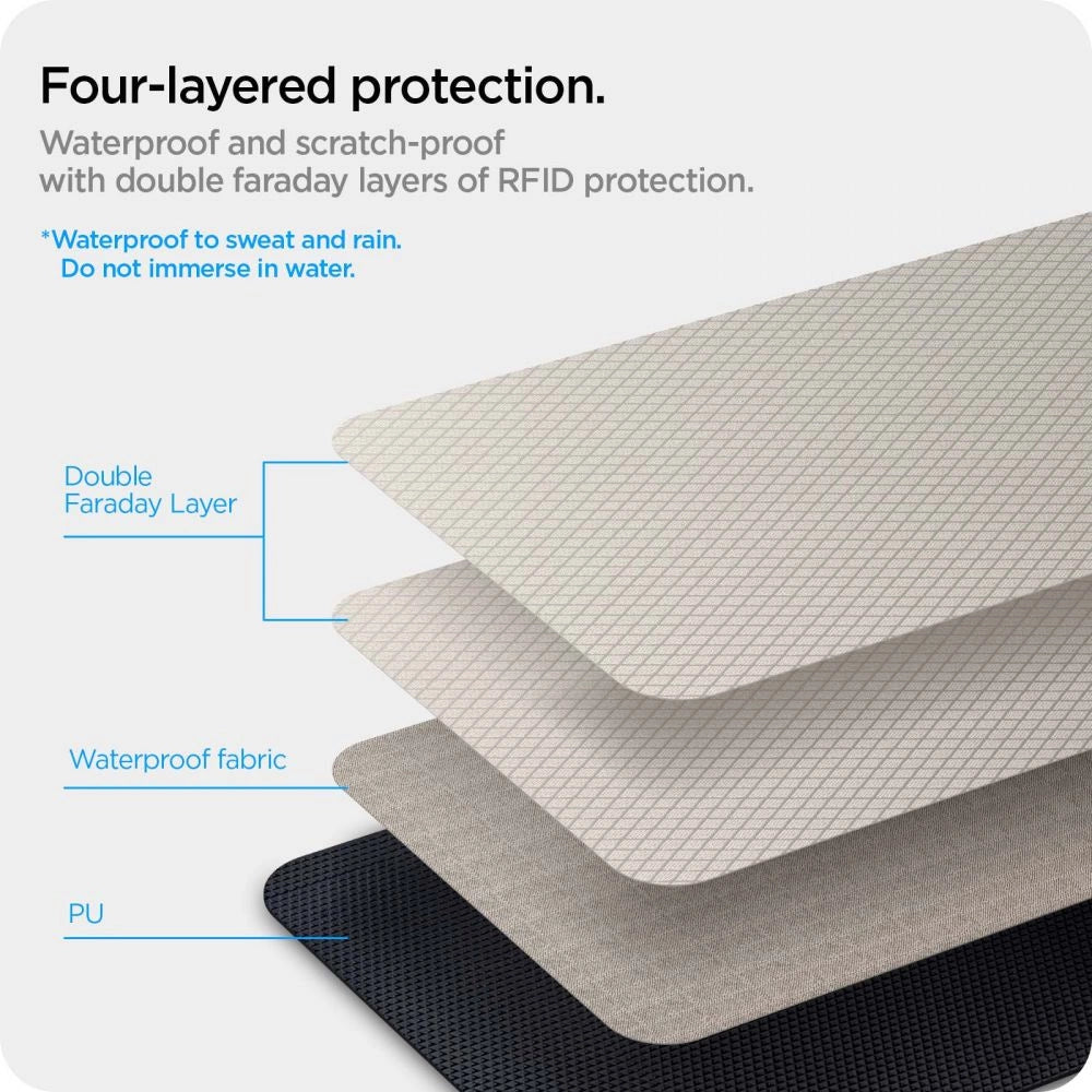 Spigen Bags nøgleløs RFID-signalblokker - sort