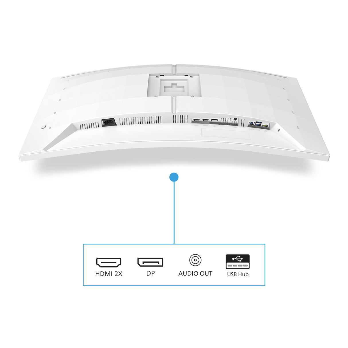 Philips 34M2C5501A/00 computerskærm 86,4 cm (34") 3440 x 1440 pixel Wide Quad HD LCD Hvid
