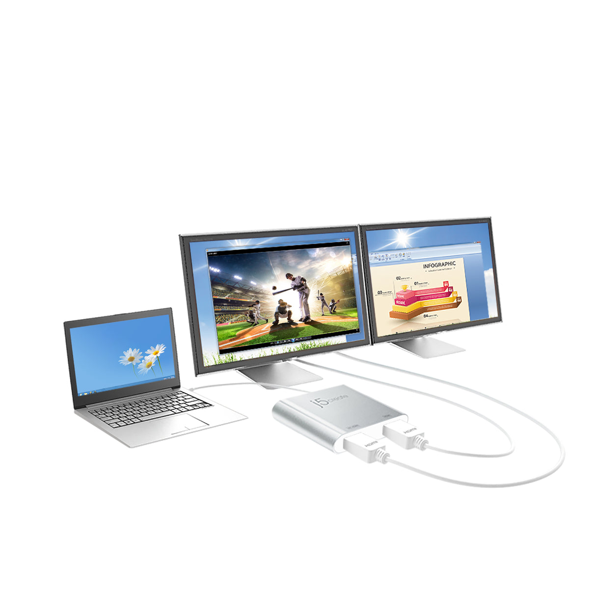 J5 Create USB 3.0 to dual HDMI 380007 multi-monitor adapter