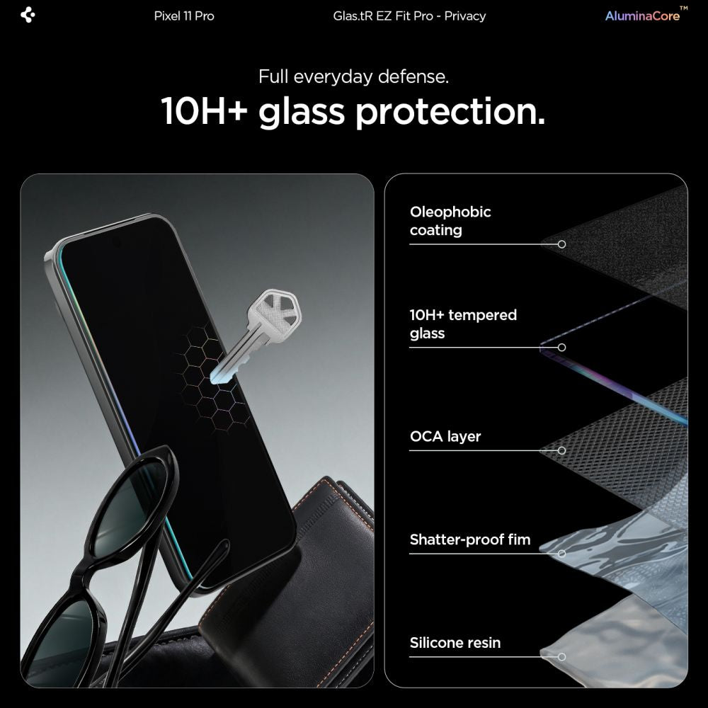 Privacyglas Spigen Glas.Tr Ez Fit Pro Ac 2 Pack Google Pixel 9/9 Pro / 10 Pro / 11 Pro Privacy