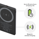 dbramante1928 CP05SLBL7177 powerbank 5000 mAh Trådløs opladning Grå
