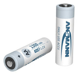 Ansmann Basic II batterioplader Husholdningsbatteri DC