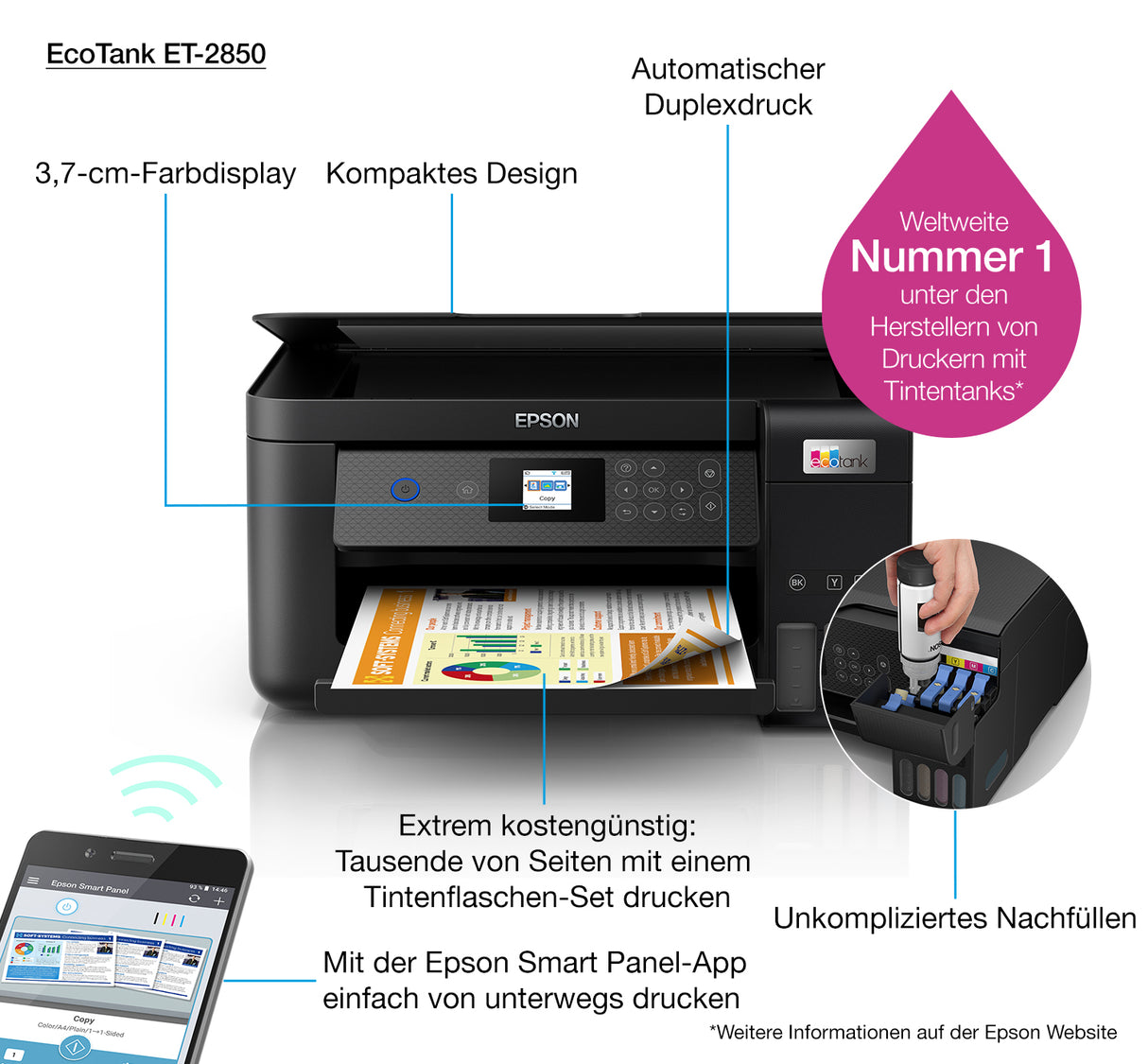 Epson EcoTank ET-2850 Inkjet A4 5760 x 1440 dpi 33 sider pr. minut Wi-Fi