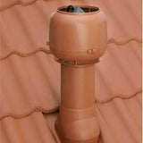 Eico E220P - 310 rød 4151 tagmotor
