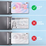 Axagon CRE-SM3TC smartcard læser Indendørs USB USB Type-C Grå