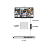 Ubiquiti UniFi Protect ViewPort Streamingadapter til netværksmedie HDMI
