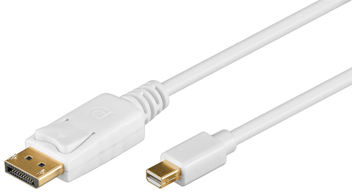 Goobay 52859 DisplayPort kabel 2 m Mini DisplayPort Hvid