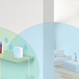 TP-Link TL-WR802N trådløs router Hurtigt ethernet Enkelt band (2,4 GHz) Blå, Hvid